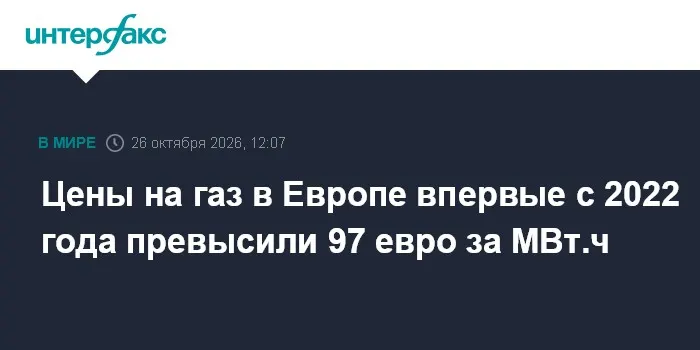 Цены на газ в Европе впервые с 2022 года превысили 97 евро за МВт.ч