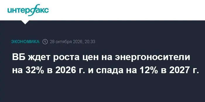 ВБ ждет роста цен на энергоносители на 32% в 2026 г. и спада на 12% в 2027 г.