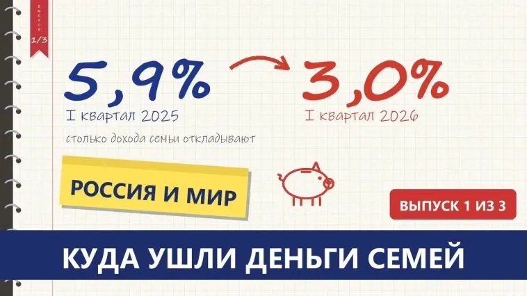 Куда ушли деньги семей: Россия и мир. Копить стали вдвое меньше. Семейный бюджет, выпуск 1 из 3