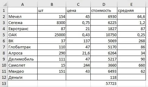 Продолжаем эксперимент с Садомазо портфелем.
