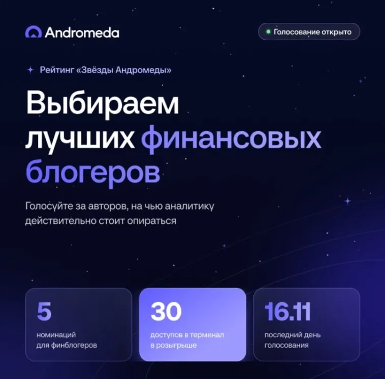 Рынок переполнен мнениями. На кого действительно стоит опираться? Выбираем лучших финансовых блогеров рейтинга «Звёзды Андромеды»! 🌟